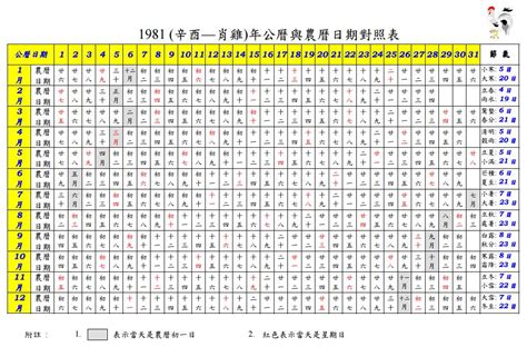 1961年農曆|1961年農曆日期表，1961年日期農曆，1961年陰曆日曆日期，196…